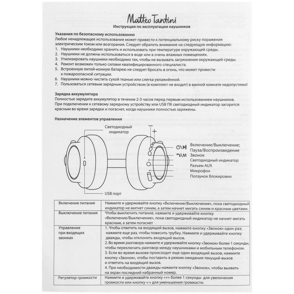 Беспроводные наушники Etna 2.0